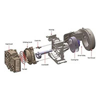 EnviroAire S Series Fixed Speed Oil-Less Rotary Scroll Air Compressors - 6